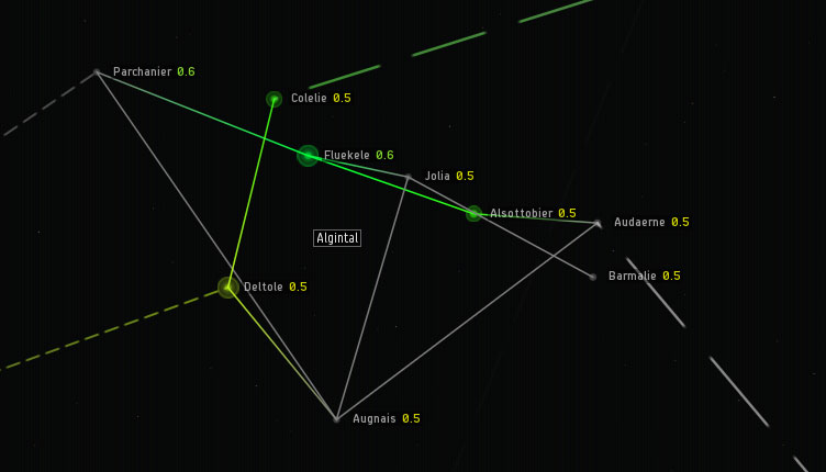 Map of the Algintal constellation